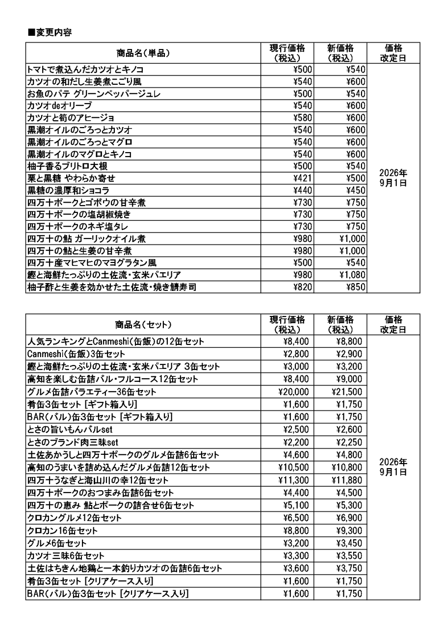 ■変更内容